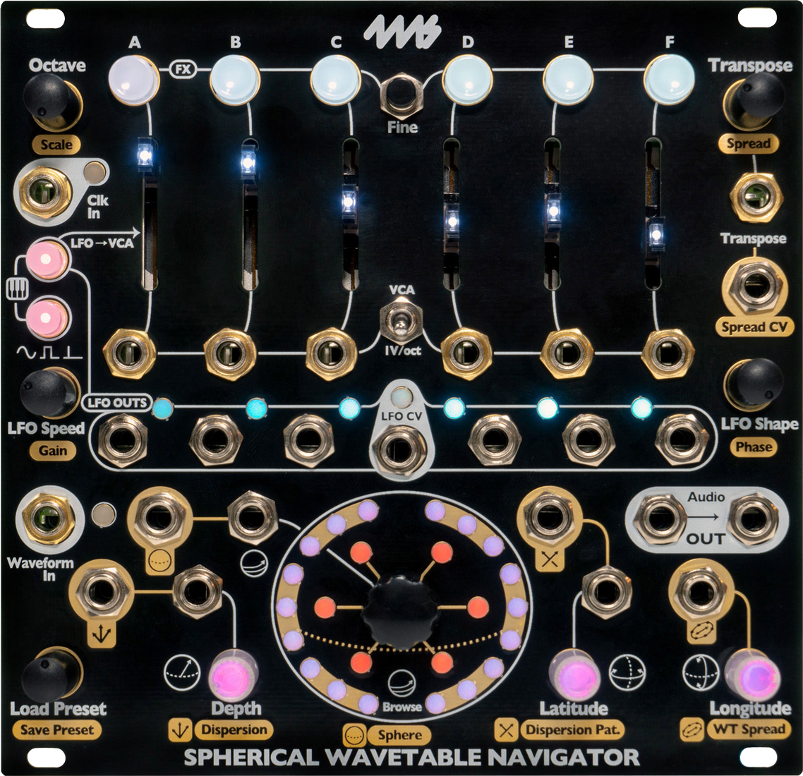 Spherical Wavetable Navigator [SWN]